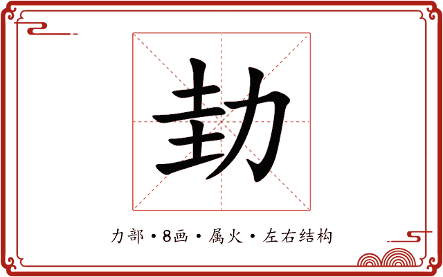 劸 劸