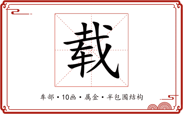 载